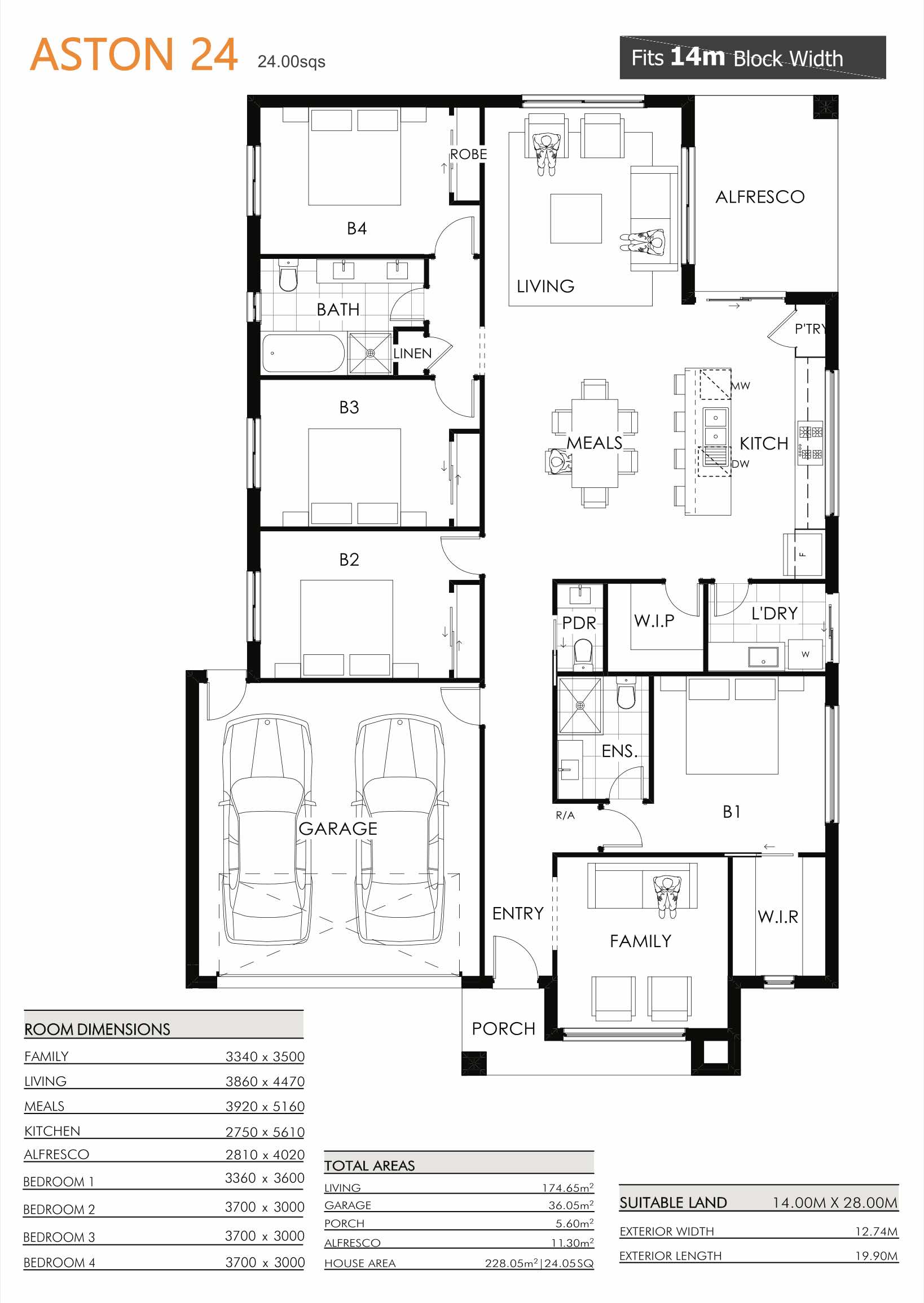 [Land for Sale] Beveridge Central Estate, Beveridge OpenLot